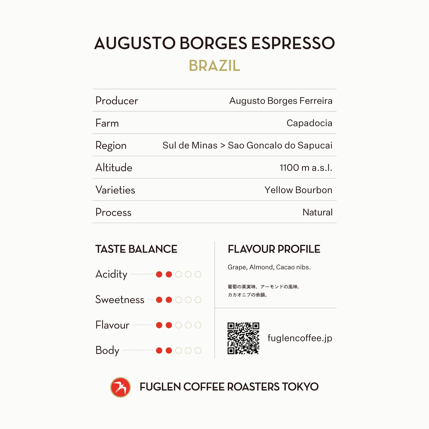 AUGUSTO BORGES ESPRESSO / BRAZIL