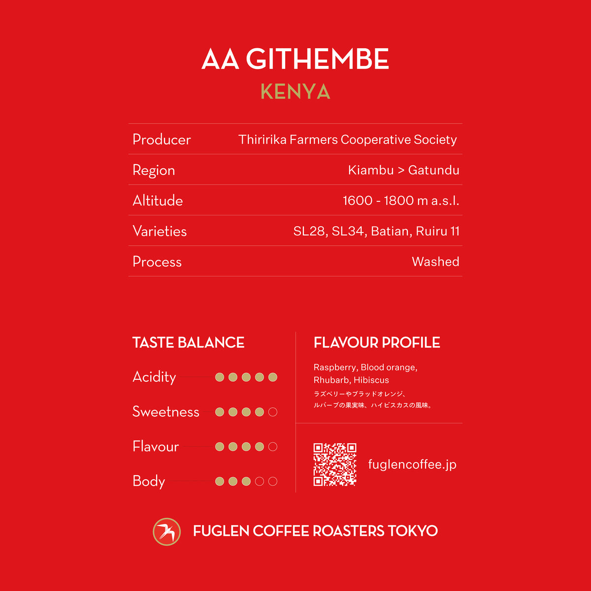 AA GITHEMBE / KENYA