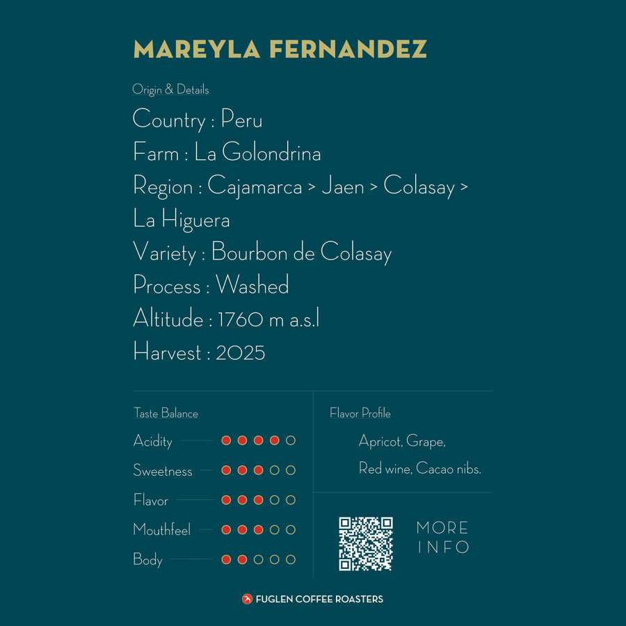MAREYLA FERNANDEZ / PERU